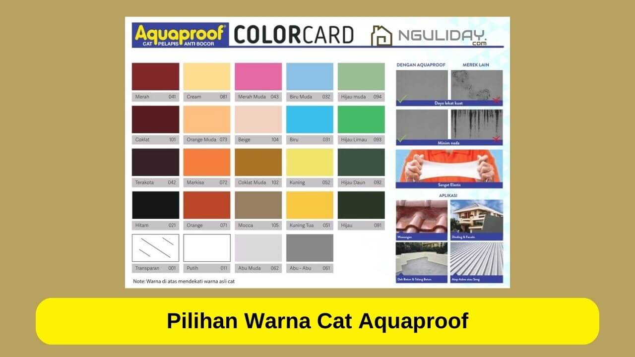 Daftar Harga Cat Aquaproof Berbagai Ukuran